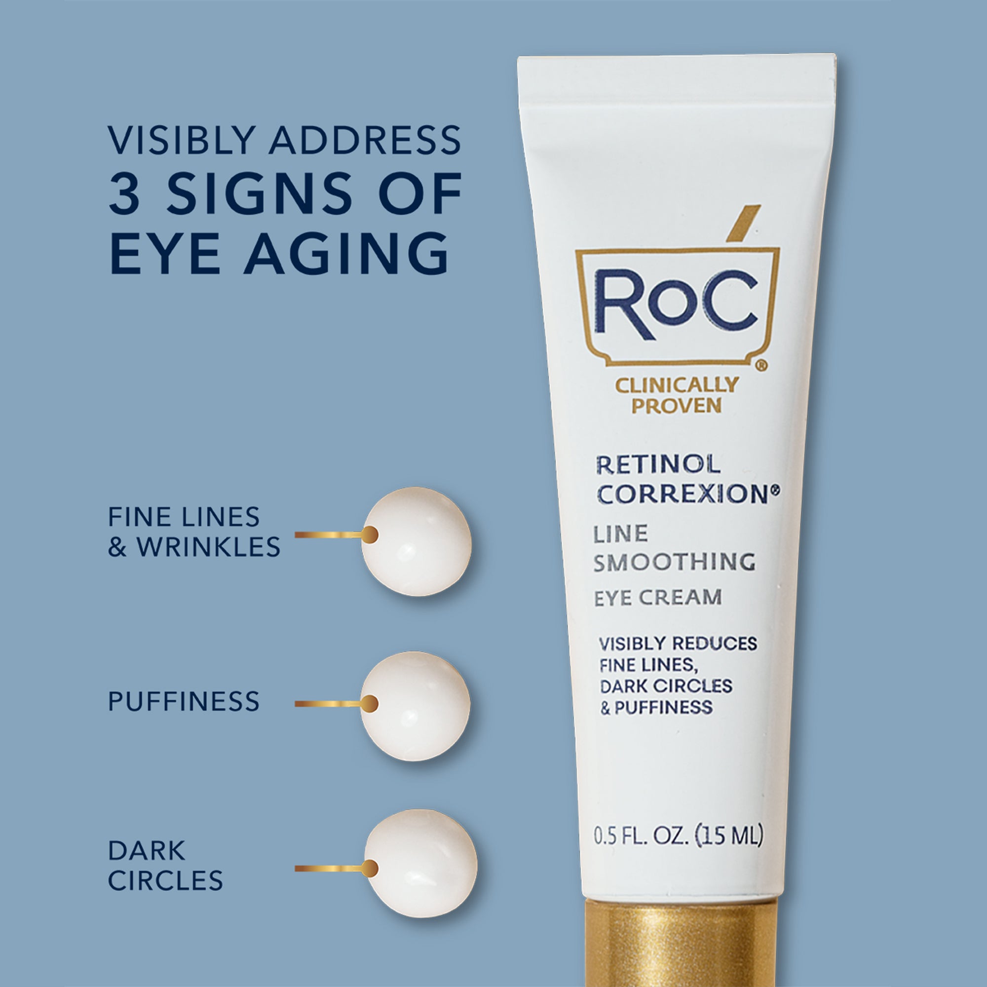 Retinol Correxion Line Smoothing Eye Cream 15ml image 3