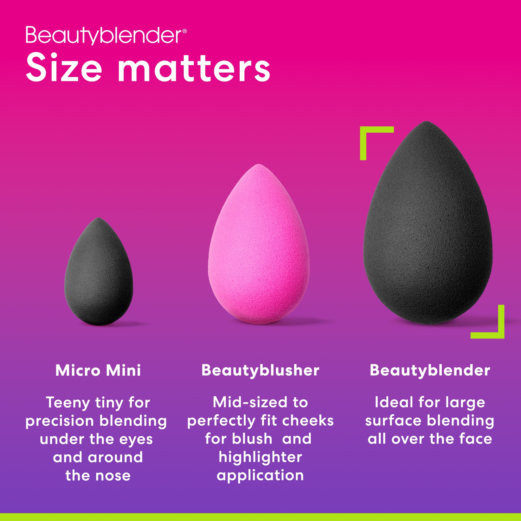 Beautyblender Pro image 4