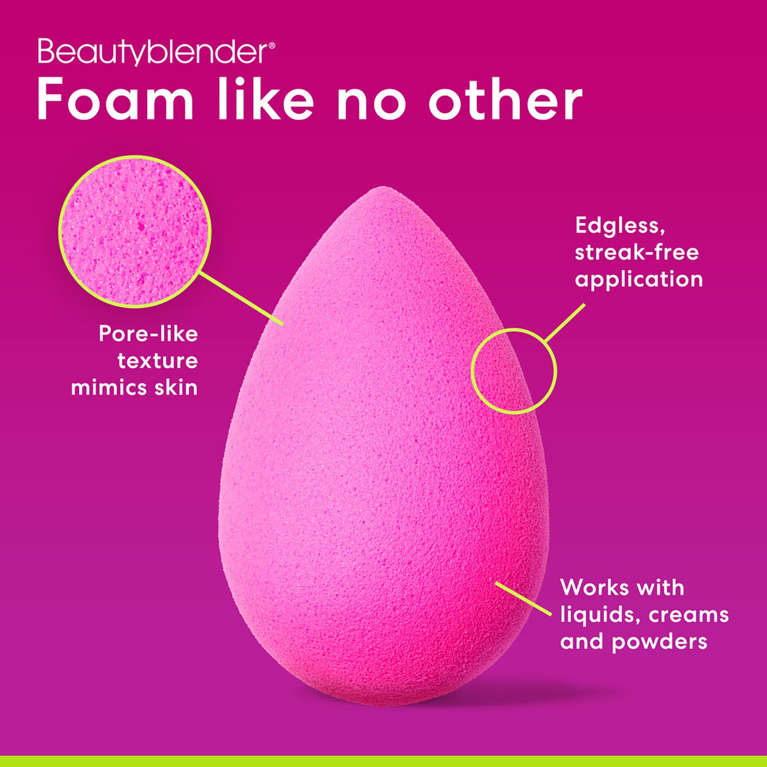 Beautyblender Discovery Kit image 7